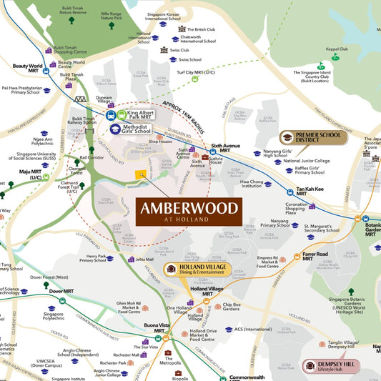 Amberwood at Holland